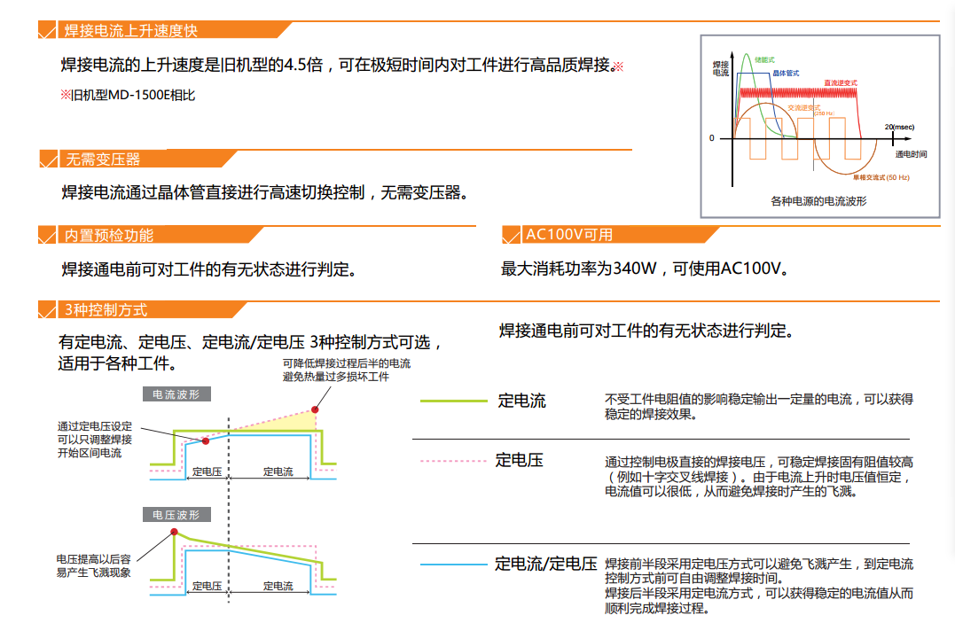 功能特点