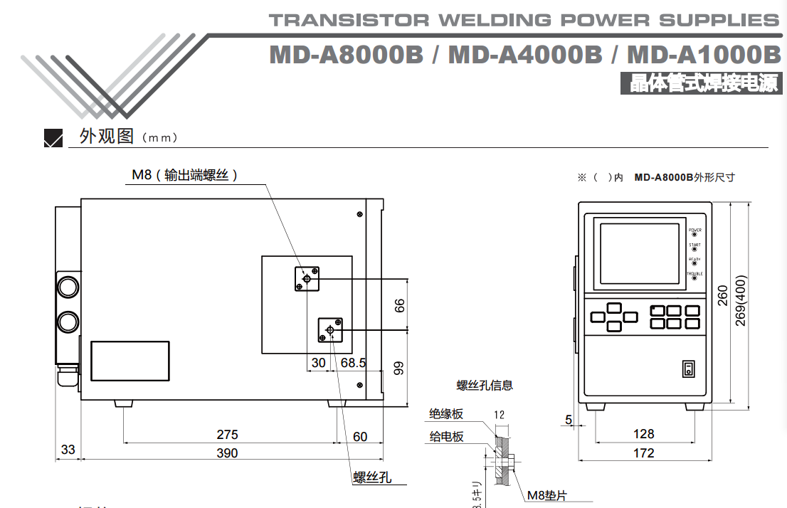 MD-A8000B外观图