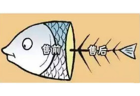 卖劣质新能源设备，挤不跨同行，还害了自己